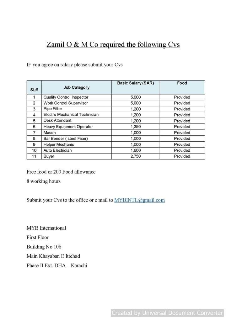 Jobs in Riyadh Saudi Arabia 2021