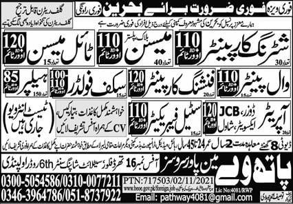 Jobs in Bahrain with salary 2021