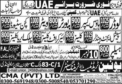 Hotel jobs in dubai 2021