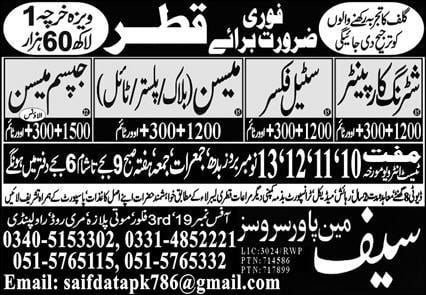 Qatar airways careers 2021