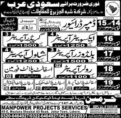Operator jobs in Saudi Arabia 2021