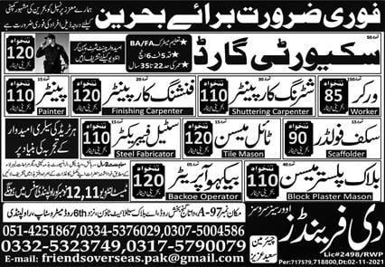 Construction jobs in bahrain 2021