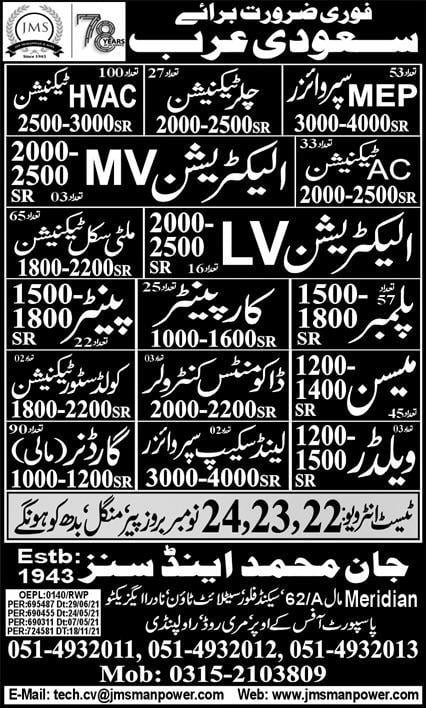 supervisor-jobs-in-saudi-arabia-2021-salary