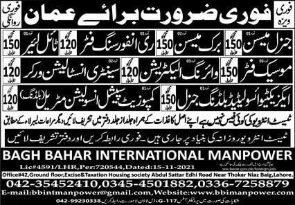 Electrician jobs in Oman Muscat 2021