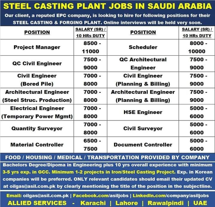 tourism jobs riyadh