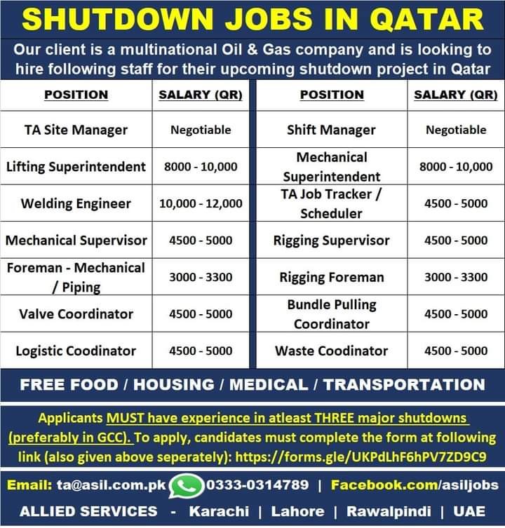 Descon Qatar Jobs 2021 Shutdown Jobs