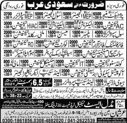 Civil engineering jobs in saudi arabia