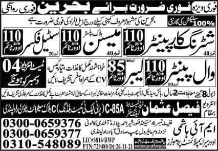 Jobs in bahrain for foreigners 2021