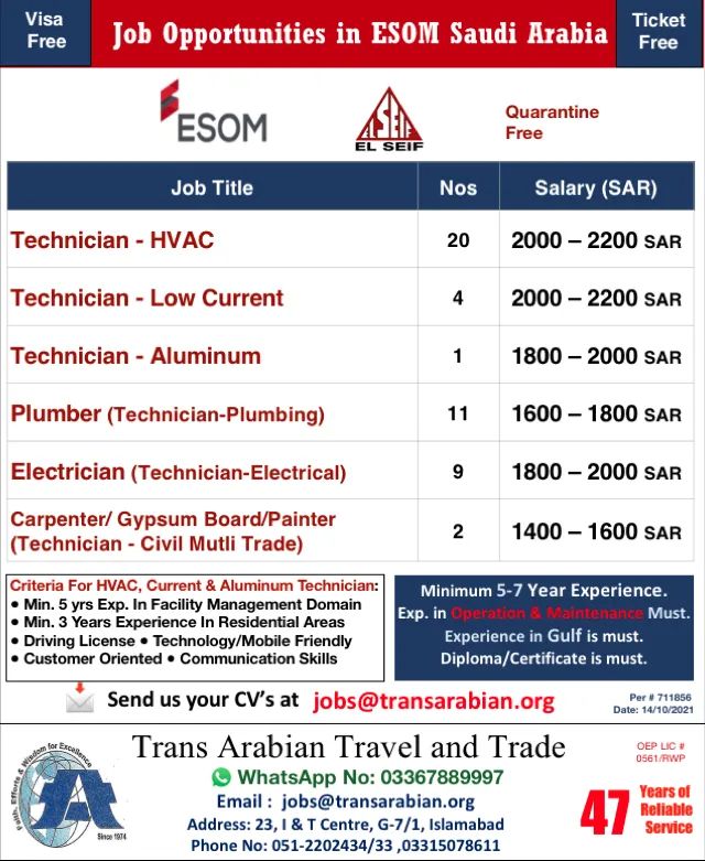 HVAC technician jobs in saudi arabia 2021