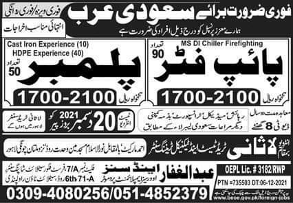 Pipe fitter jobs in saudi arabia 2021