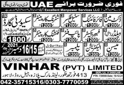 Free visa and air ticket jobs in dubai 2021