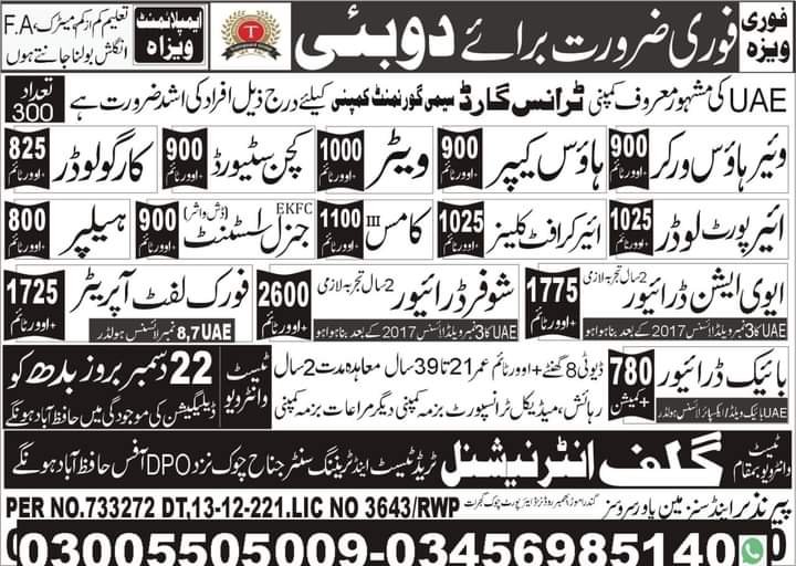 Latest jobs in transguard dubai 2021