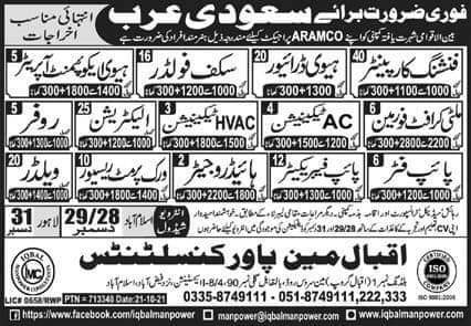 Saudi arabia job vacancy 2021