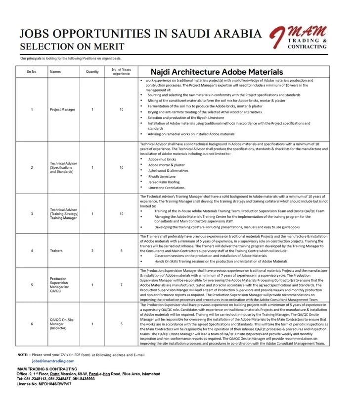 Alfanar jobs in saudi arabia 2022