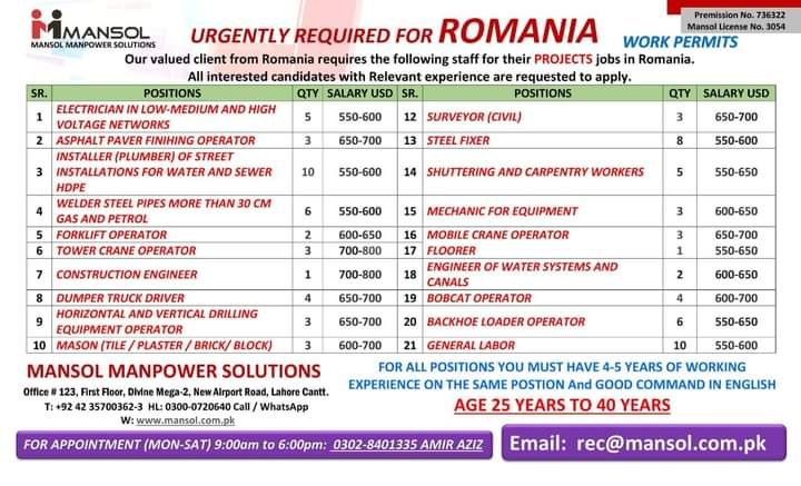 Construction engineer job europe 2022