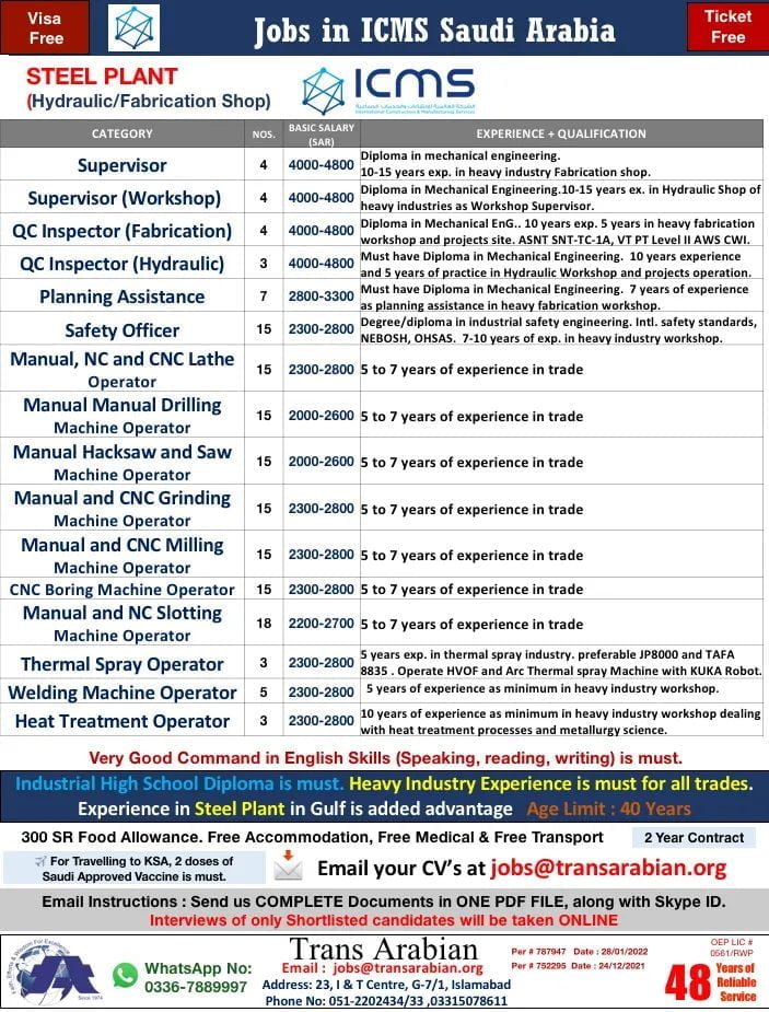 Safety officer jobs in riyadh 2022