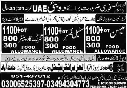 Steel fixer jobs in dubai 2022