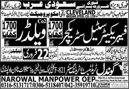 Welder jobs in saudi arabia 2022