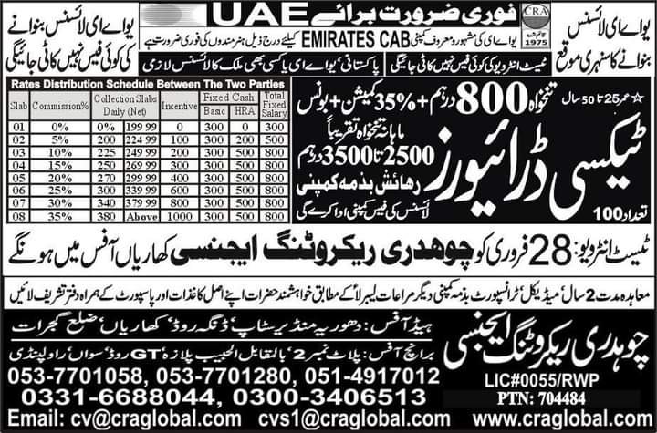 Urgent driving jobs in uae 2022