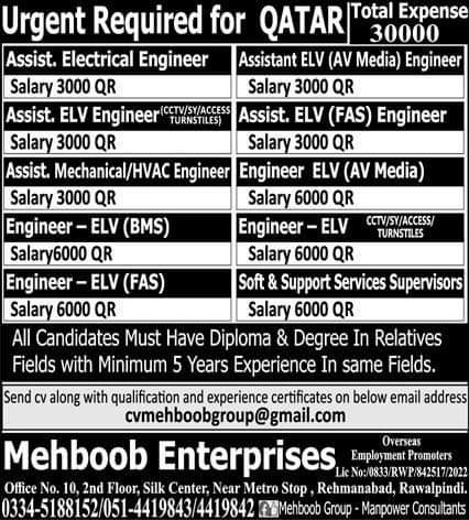 Electrical engineer jobs in qatar 2022