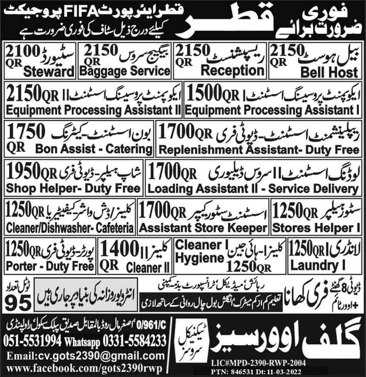 Qatar Government Jobs apply online 2022