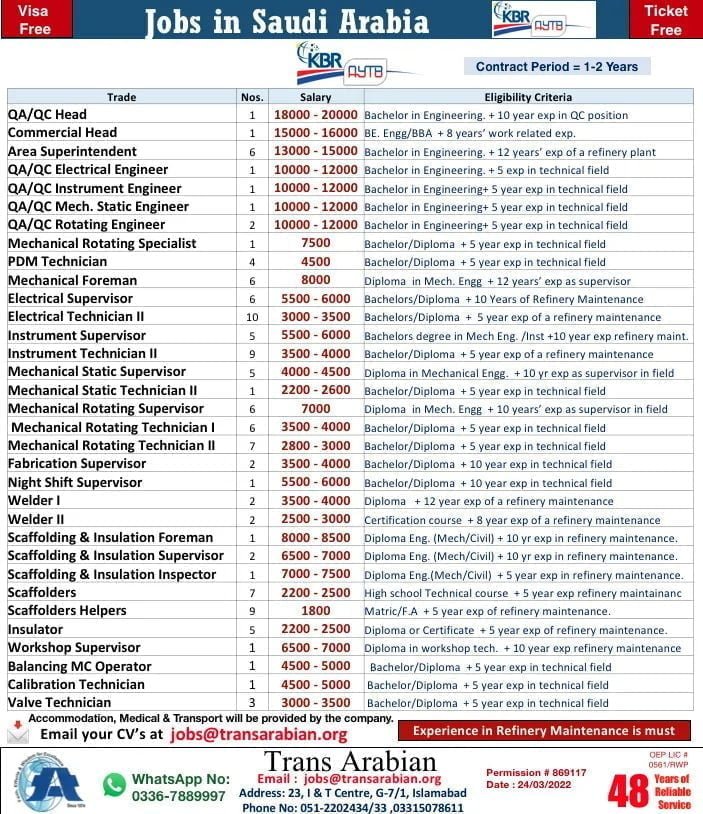 kbr-jobs-in-saudi-arabia-2022-free-visa-and-ticket