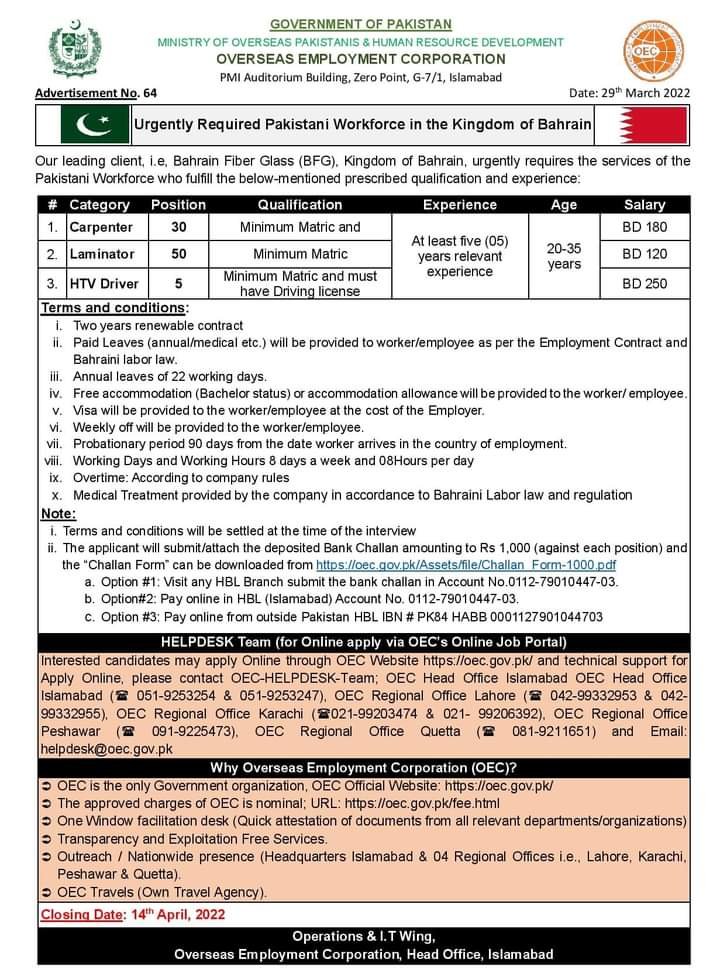 Bahrain jobs 2022