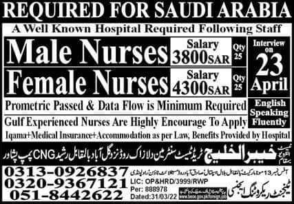 saudi arabia nursing jobs 2022