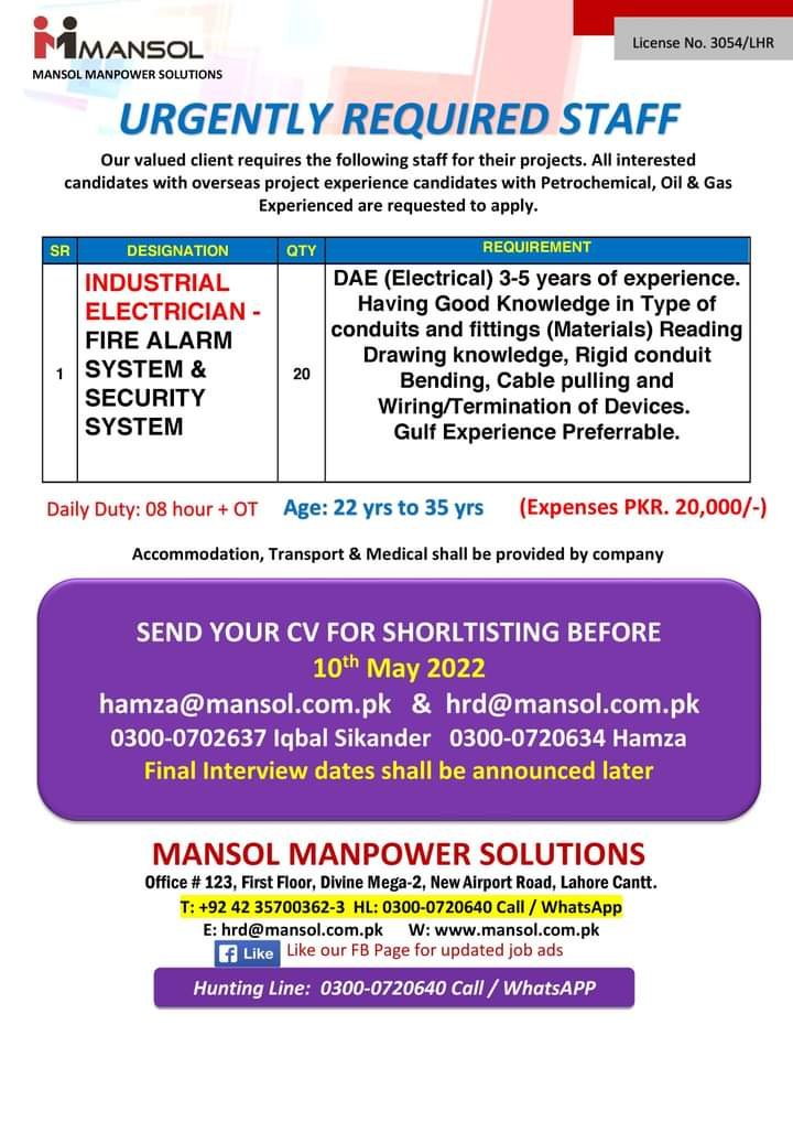 Oil And Gas Jobs In Qatar 2022