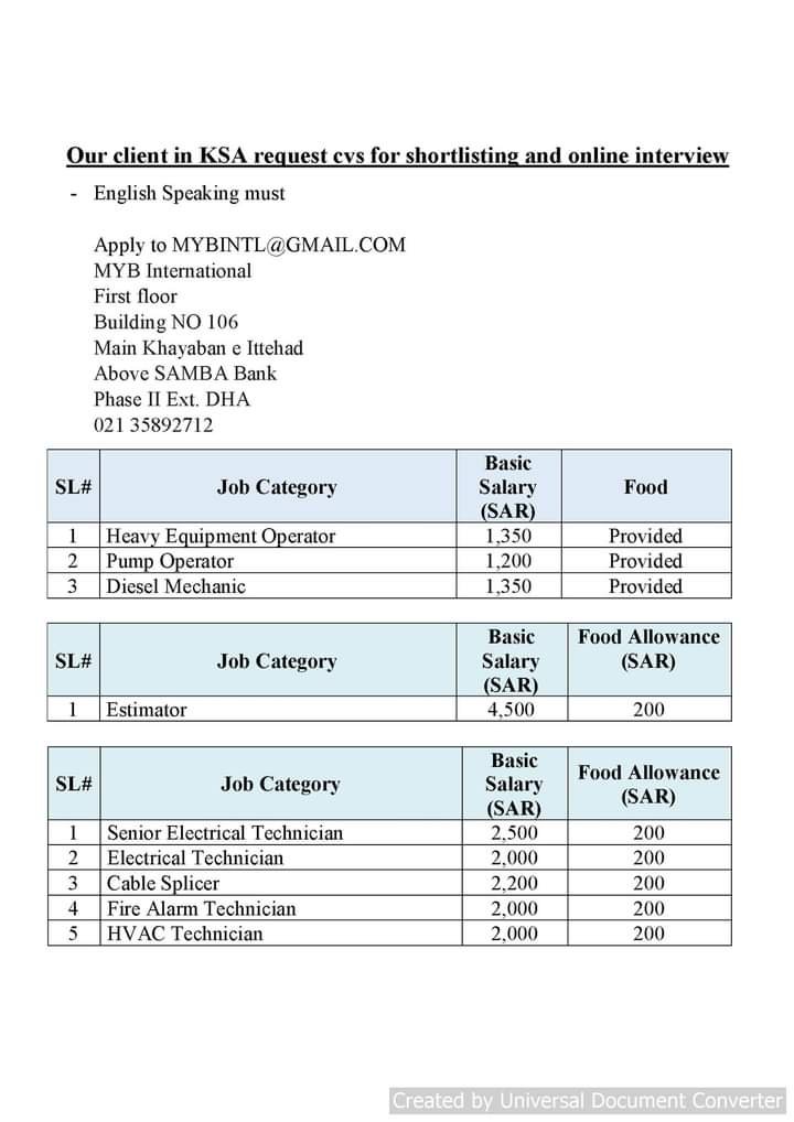 fire-alarm-technician-jobs-in-saudi-arabia-2022-salary