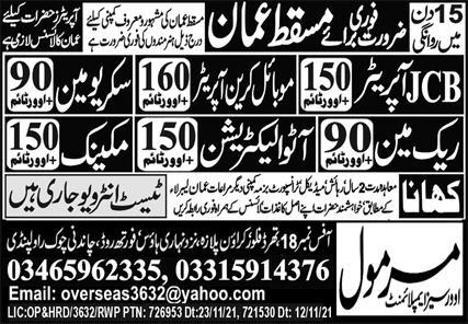Jobs in oman for freshers 2022