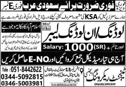 Work visa for Saudi Arabia from Pakistan