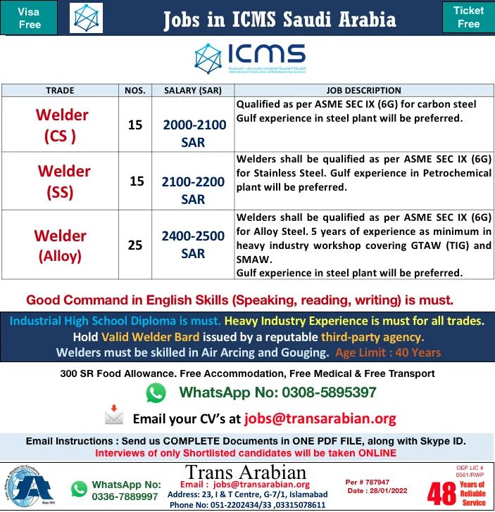 Welder job vacancy in saudi arabia 2022