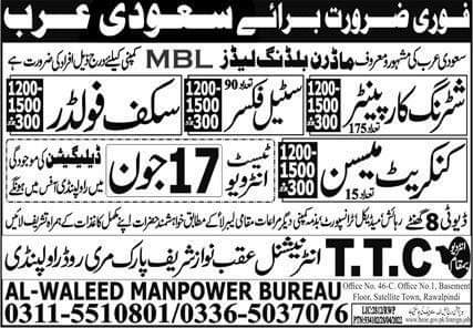 MBL company saudi arabia job vacancy