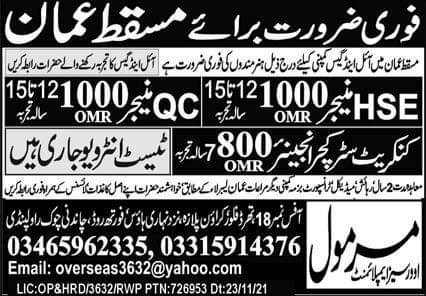 Quality control jobs in muscat oman 2022