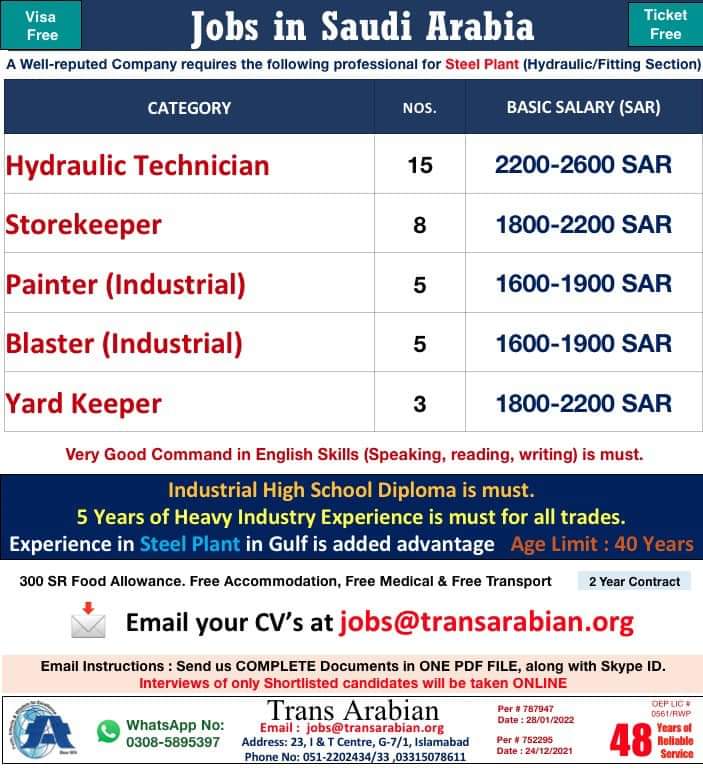 Store keeper jobs in saudi arabia for Pakistani