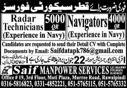 Security forces jobs in qatar 2022