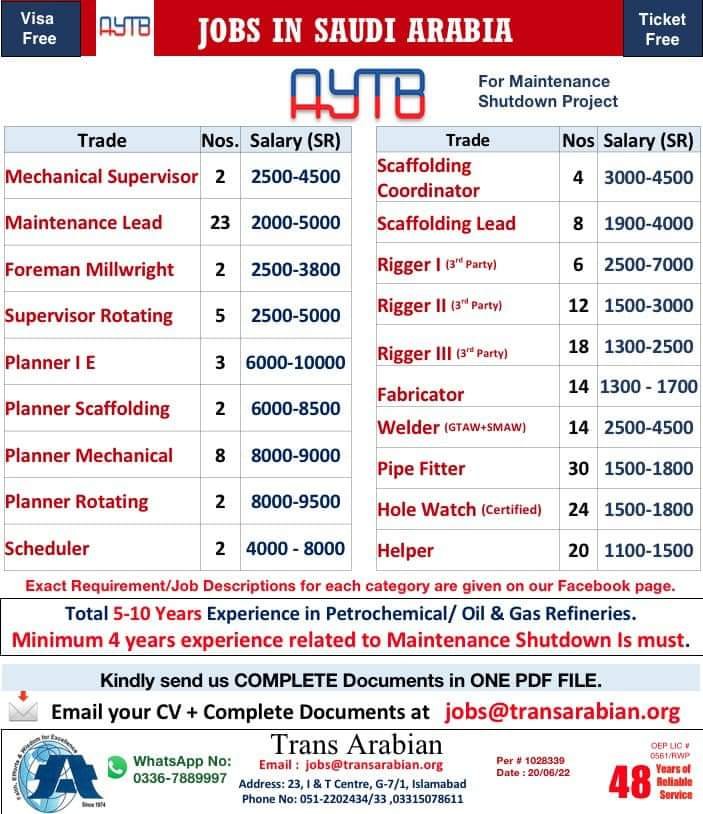 Shutdown jobs in saudi arabia 2022