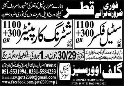 Jobs for freshers in Qatar 2022