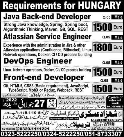 Jobs in hungary for Pakistani 2022