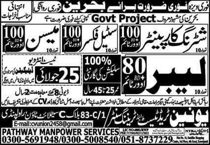 Government jobs in bahrain for pakistani