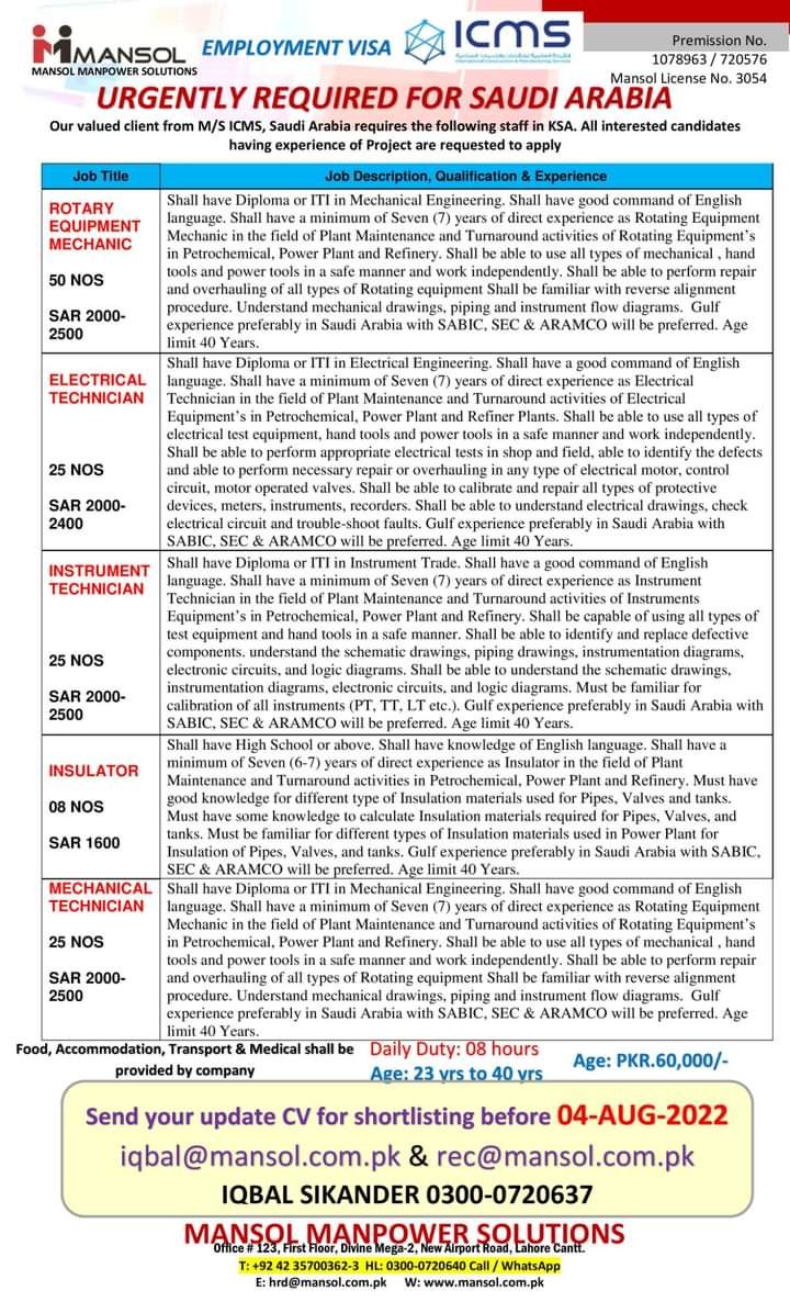 Highest paying jobs in saudi arabia 2022 ICMS