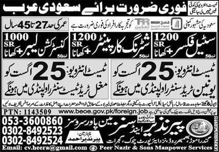 Unskilled Labour jobs in saudi arabia