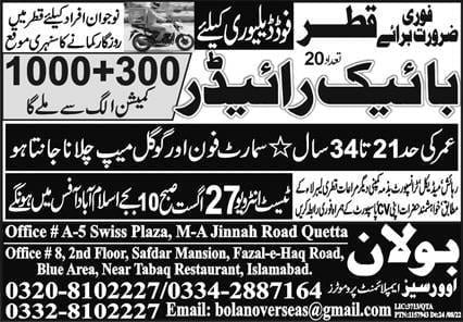 Food delivery jobs in qatar 2022