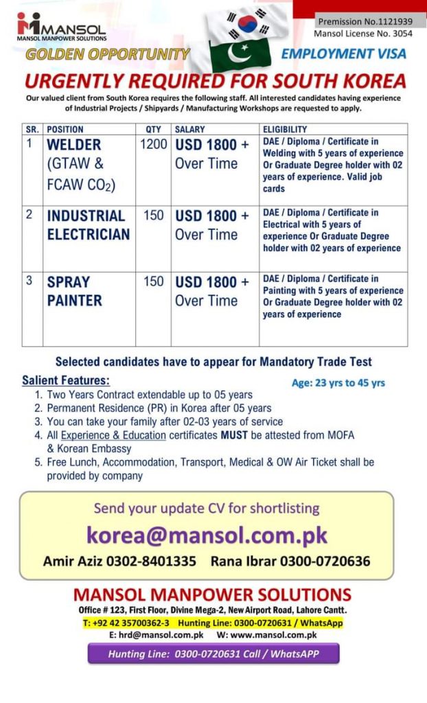 Jobs in south korea for pakistani 2022
