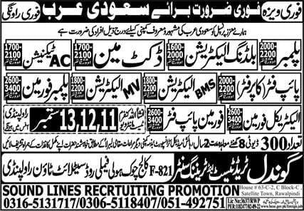 Electrical maintenance job in Saudi Arabia