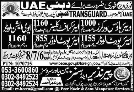 Vacancies in transguard dubai 2022