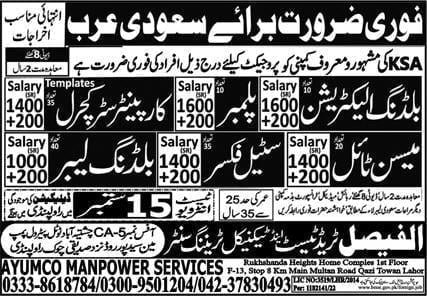 Company labour jobs in saudi arabia 2022