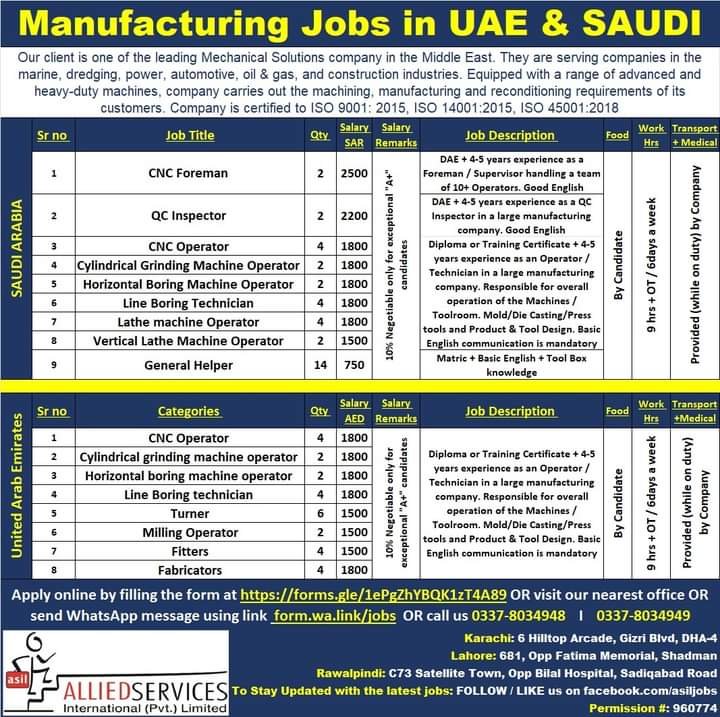 Production jobs in saudi arabia 2022