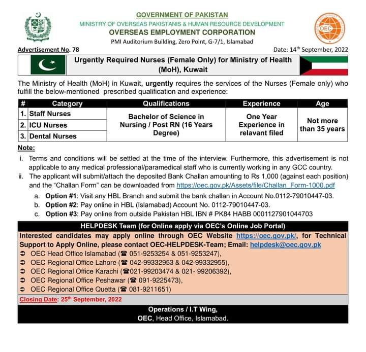 Staff nurse vacancy in kuwait moh 2022